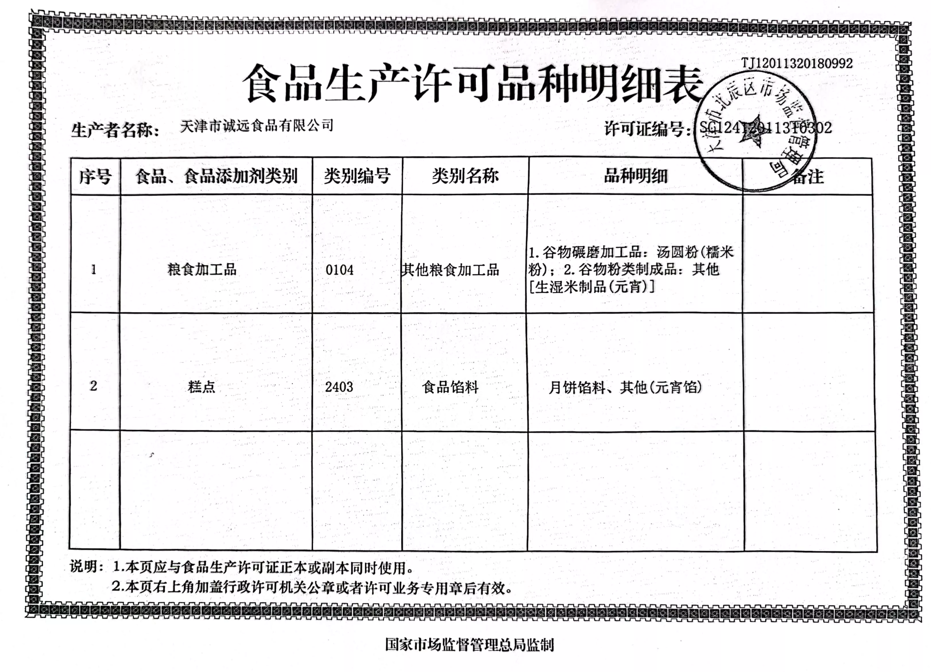 食品生产许可证